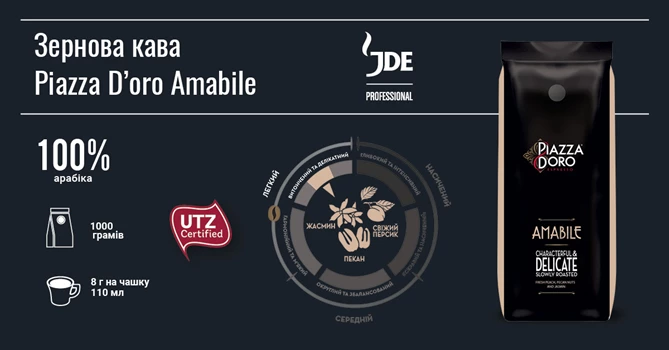 Кава Piazza D’Oro Amabile купити у Києві та по Україні | JDE Professional